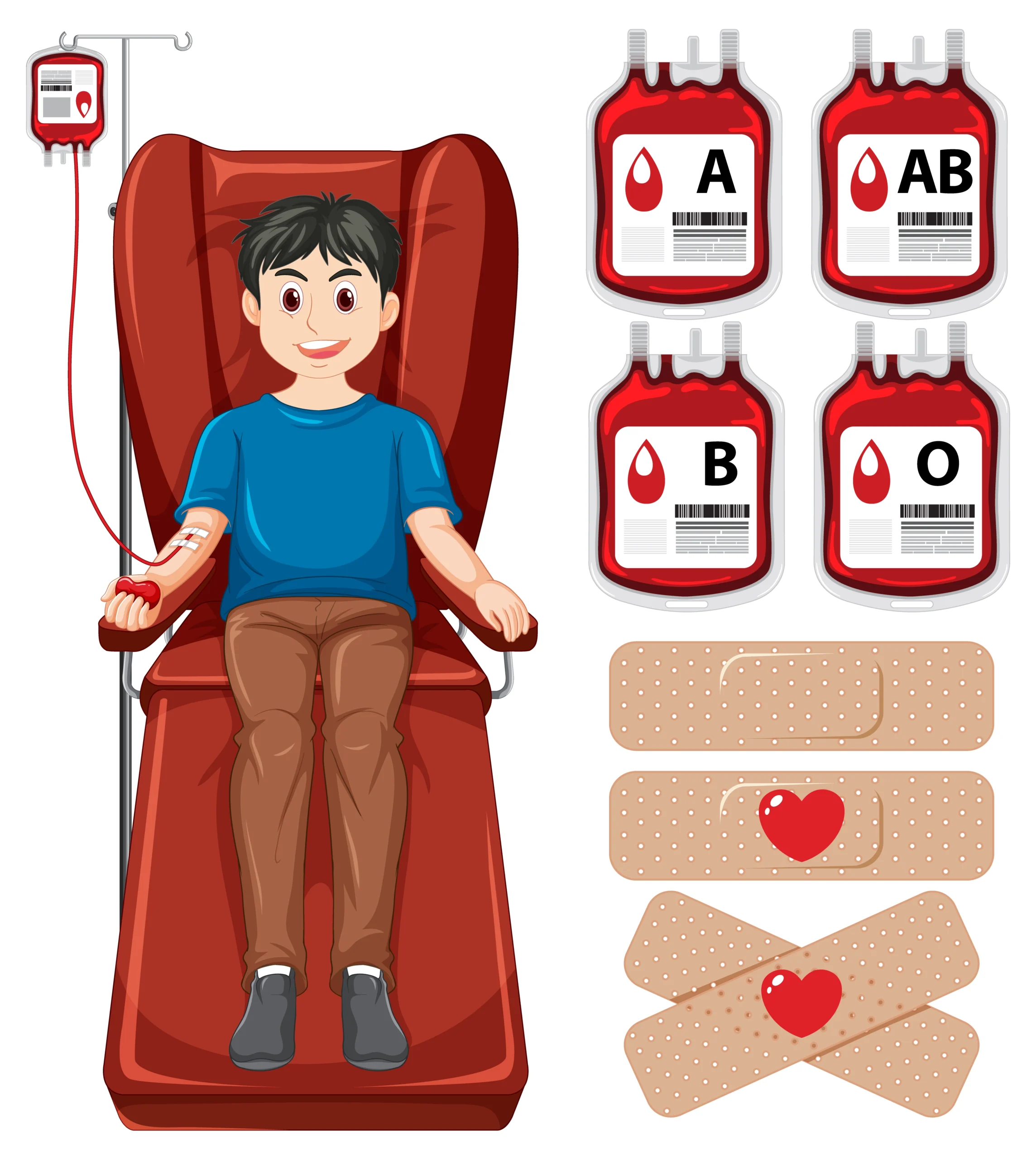 what should i know before blood transfusion?